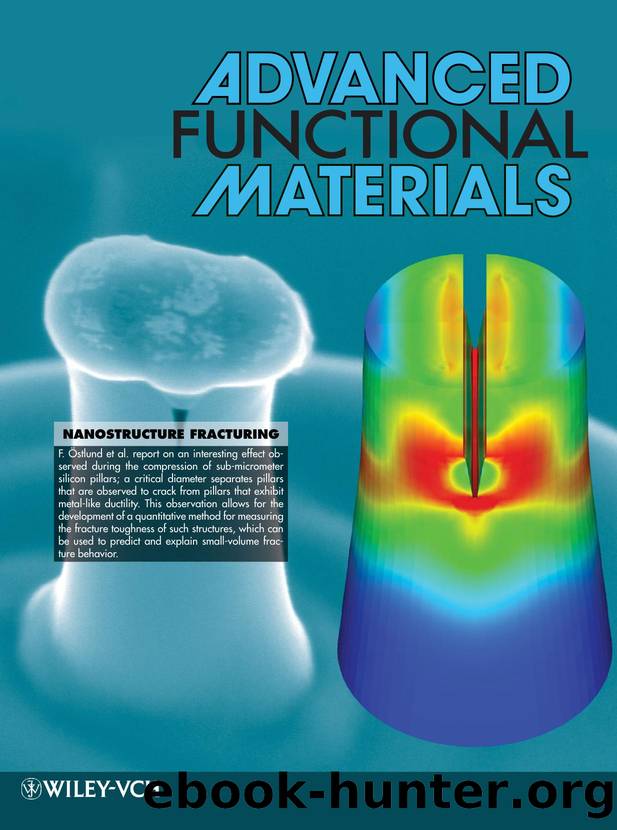 Nanostructure Fracturing: Brittle-to-Ductile Transition in Uniaxial Compression of Silicon Pillars at Room Temperature (Adv. Funct. Mater. 152009) by Unknown