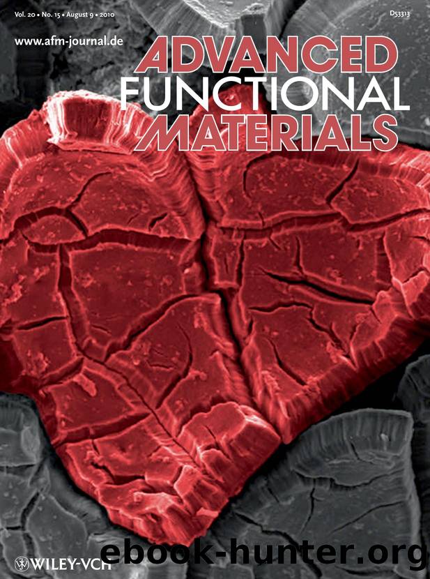 Nanotubes: A Closer Look Inside Nanotubes: Pore Structure Evaluation of Anodized Alumina Templated Carbon Nanotube Membranes Through Adsorption and Permeability Studies (Adv. Funct. Mater. 152010) by Unknown