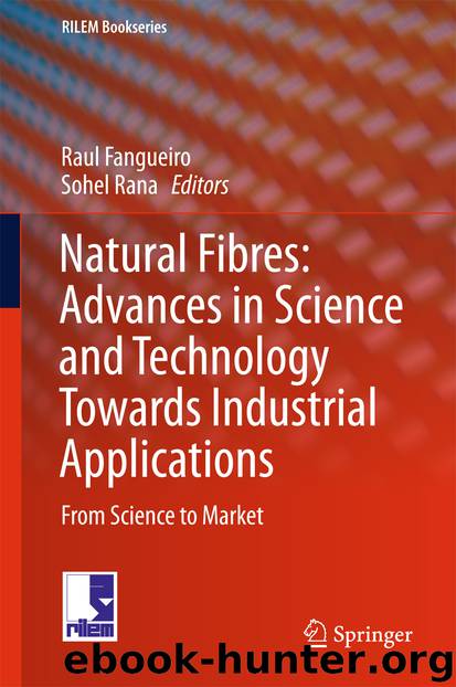 Natural Fibres: Advances in Science and Technology Towards Industrial Applications by Raul Fangueiro & Sohel Rana