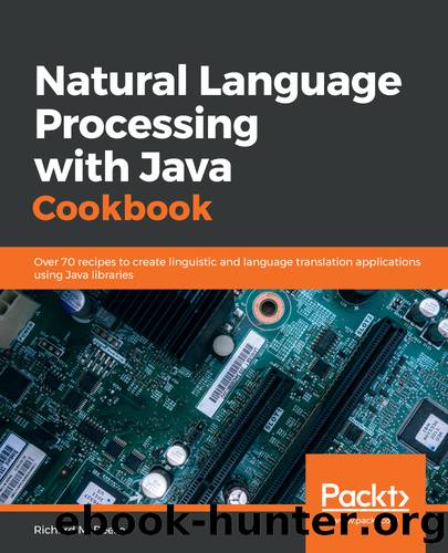 Natural Language Processing with Java Cookbook by Richard M. Reese