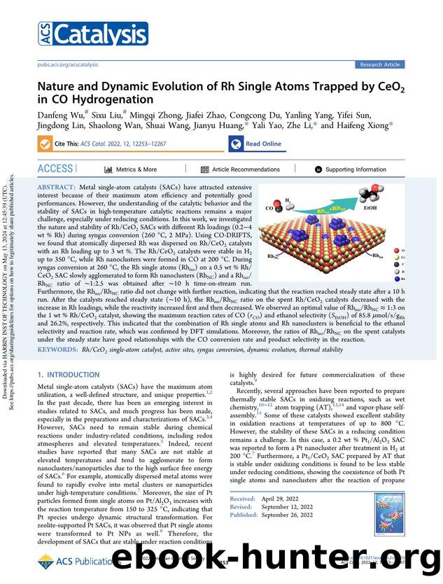 Nature and Dynamic Evolution of Rh Single Atoms Trapped by CeO2 in CO Hydrogenation by unknow