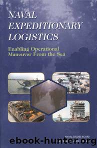 Naval Expeditionary Logistics: Enabling Operational Maneuver From the Sea by National Research Council