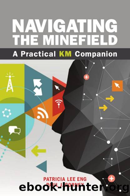 Navigating the Minefield : A Practical KM Companion by Patricia Lee Eng; Paul J. Corney