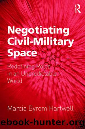 Negotiating Civil-Military Space: Redefining Roles in an Unpredictable World by Marcia Byrom Hartwell