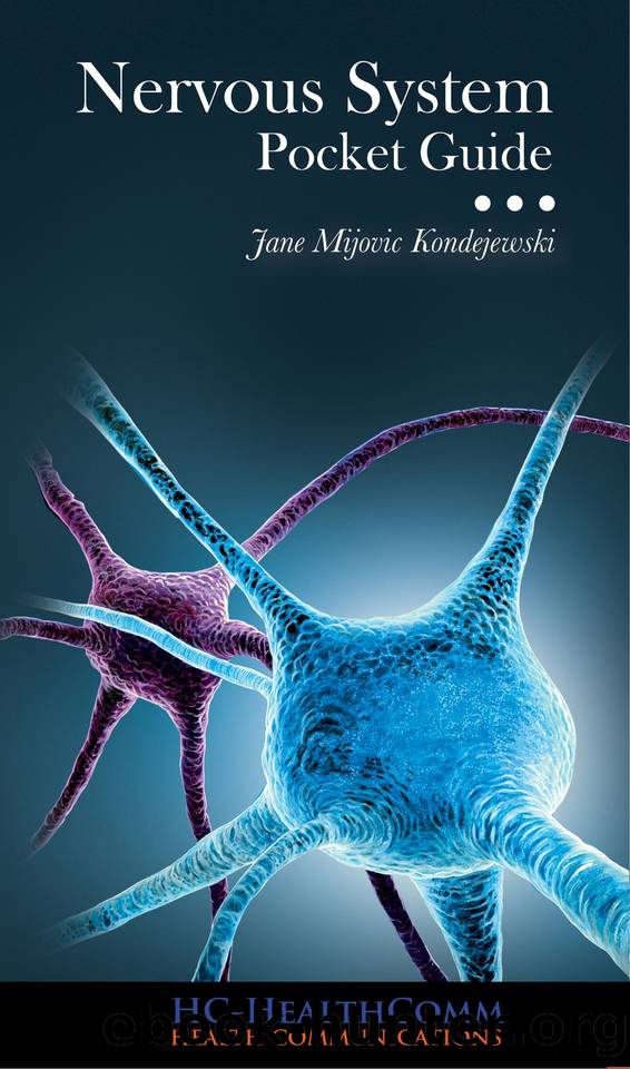 Nervous System Pocket Guide: Full Illustrated 2016 by HC-HealthComm
