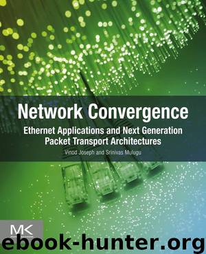 Network Convergence by Vinod Joseph & Srinivas Mulugu