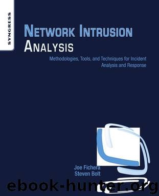 Network Intrusion Analysis by Joe Fichera & Steven Bolt