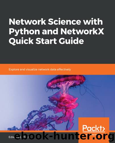 Network Science with Python and NetworkX Quick Start Guide by Edward L. Platt