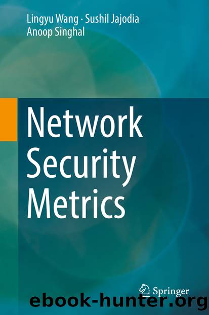 Network Security Metrics by Lingyu Wang Sushil Jajodia & Anoop Singhal