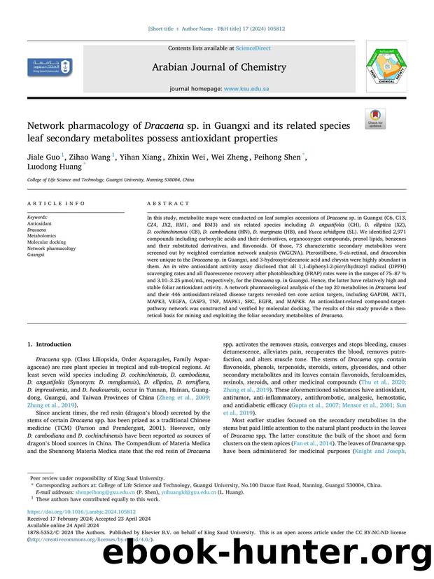 Network pharmacology of Dracaena sp. in Guangxi and its related species leaf secondary metabolites possess antioxidant properties by Jiale Guo & Zihao Wang & Yihan Xiang & Zhixin Wei & Wei Zheng & Peihong Shen & Luodong Huang