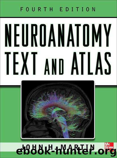 Neuroanatomy Text and Atlas, Fourth Edition (NEUROANATOMY TEXT & ATLAS (MARTIN)) by Martin John