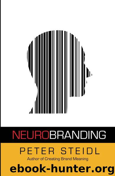 Neurobranding by Dr Peter Steidl