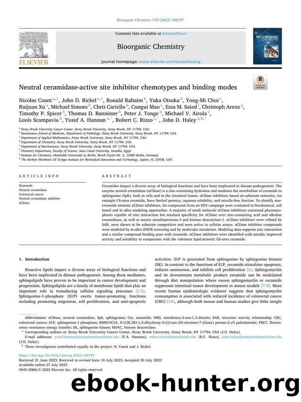 Neutral ceramidase-active site inhibitor chemotypes and binding modes by unknow