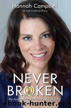 Never Broken by Hannah Campbell