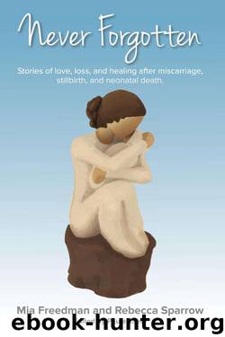 Never Forgotten: Stories of love. loss, and healing after misscarriage, stillbirth, and neonatal death. by Unknown