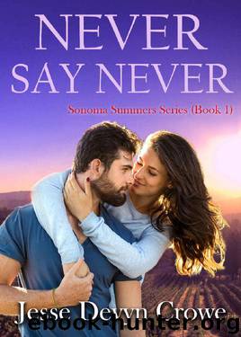 Never Say Never (Sonoma Summers Series Book 1) by Jesse Devyn Crowe