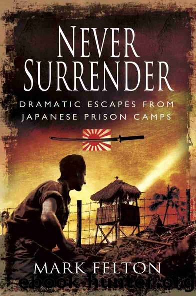 Never Surrender by Mark Felton