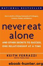 Never by Eat
