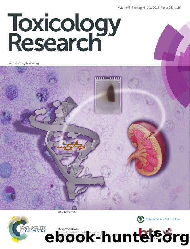 New approaches for biomonitoring exposure to the human carcinogen aristolochic acid by unknow