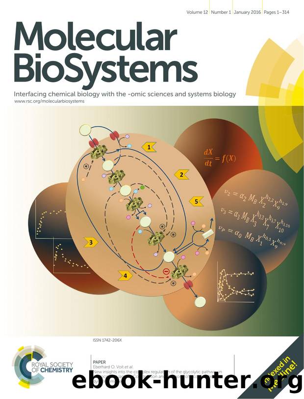 New insights into the complex regulation of the glycolytic pathway in Lactococcus lactis. I. Construction and diagnosis of a comprehensive dynamic model by Sepideh Dolatshahi & Luis L. Fonseca & Eberhard O. Voit
