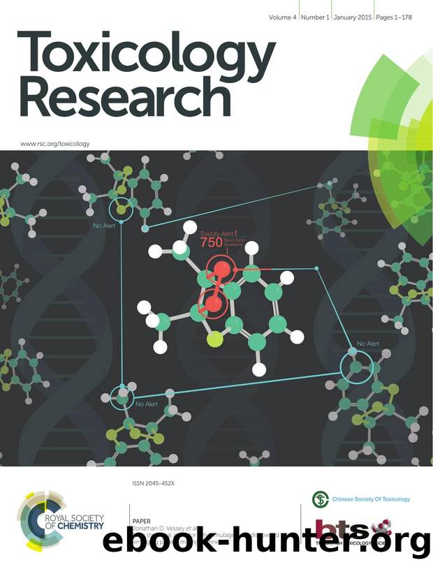 New structural alerts for Ames mutagenicity discovered using emerging pattern mining techniques by unknow