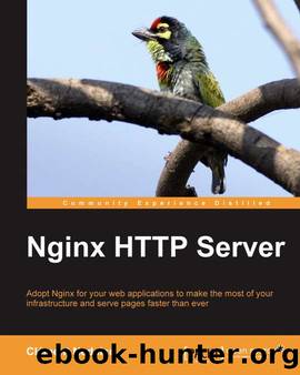 Nginx HTTP Server by Nedelcu Clement