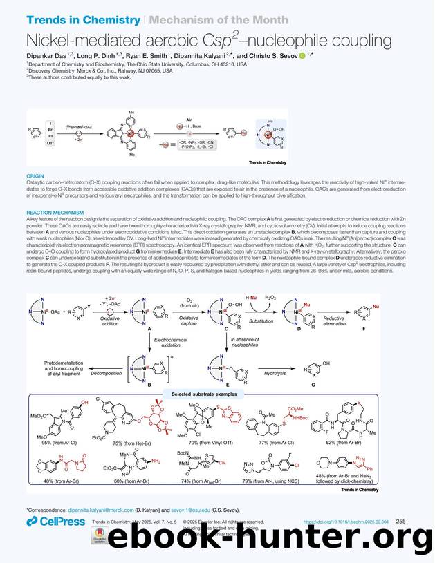 Nickel-mediated aerobic Csp2-nucleophile coupling by Dipankar Das & Long P. Dinh & Ryan E. Smith & Dipannita Kalyani & Christo S. Sevov