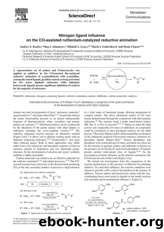 Nitrogen ligand influence on the CO-assisted ruthenium-catalyzed reductive amination by Andrey S. Kozlov