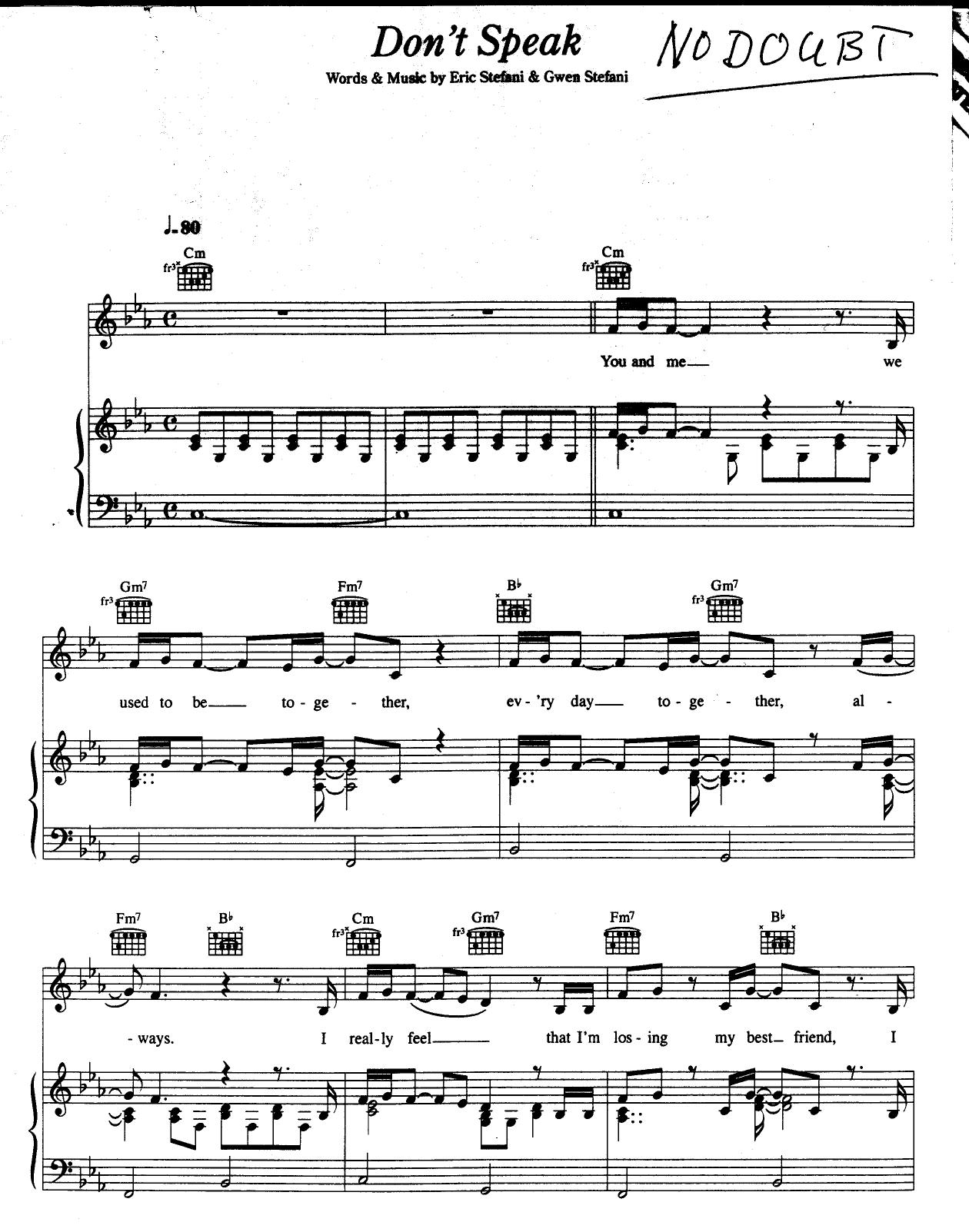 No Doubt by Dont Speak ver.2