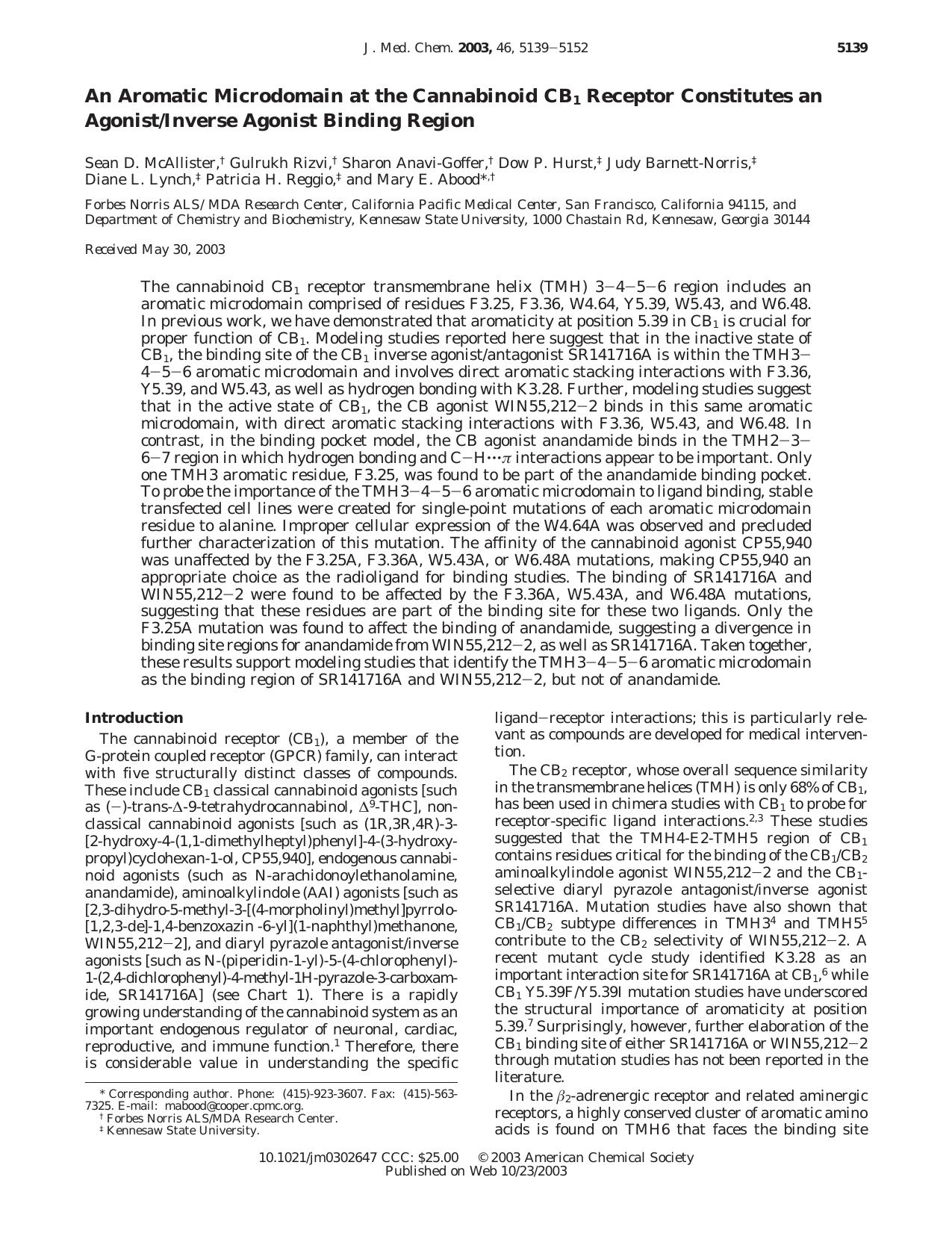 No Job Name by Inverse Agonist Binding Region