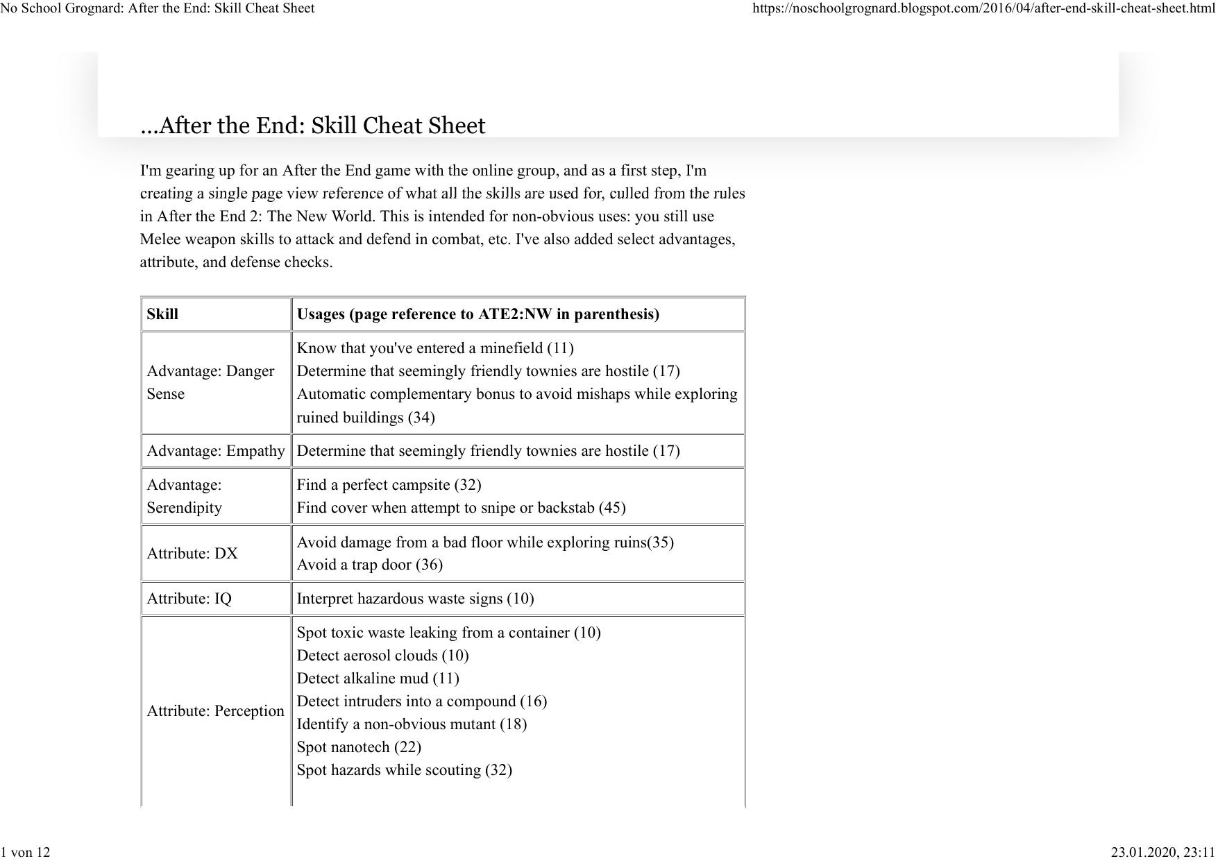 No School Grognard: After the End: Skill Cheat Sheet by Aghraxx