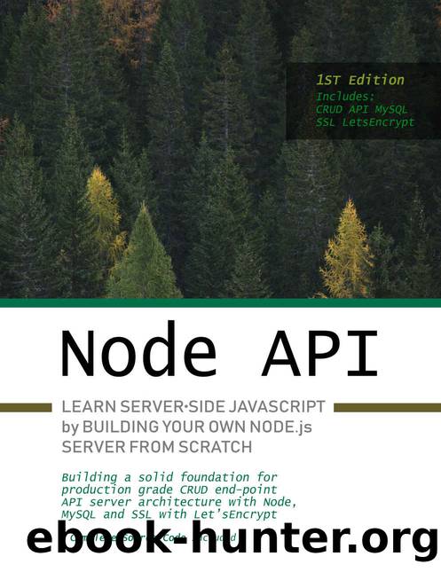 Node.js API by Sidelnikov Greg