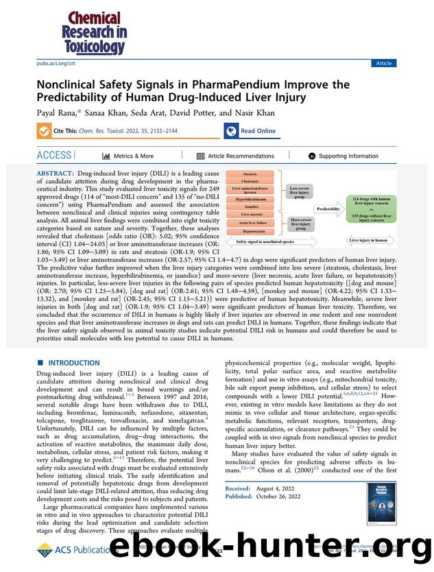 Nonclinical Safety Signals in PharmaPendium Improve the Predictability of Human Drug-Induced Liver Injury by Payal Rana Sanaa Khan Seda Arat David Potter and Nasir Khan