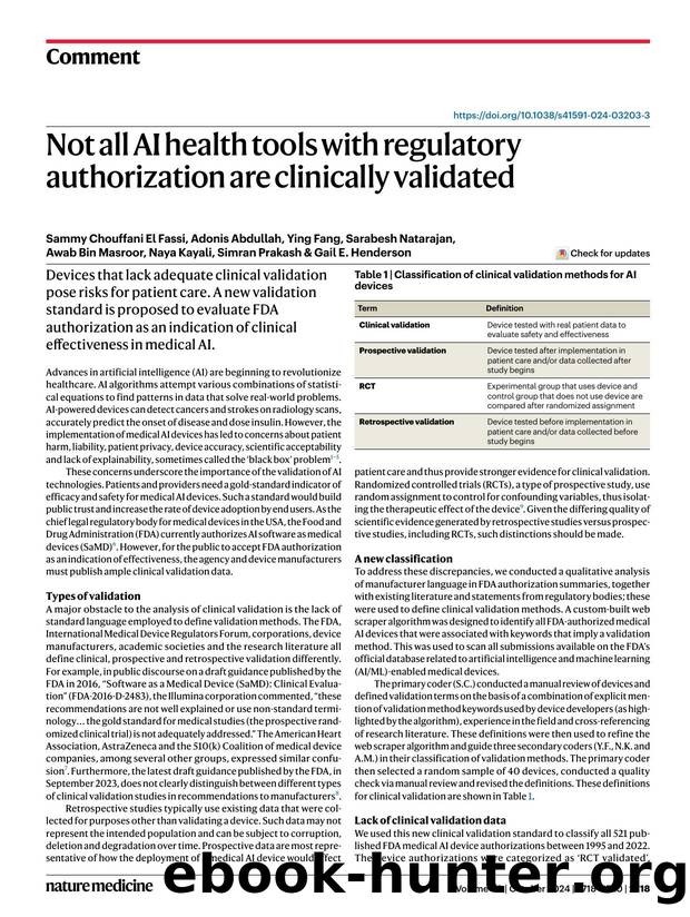 Not all AI health tools with regulatory authorization are clinically validated by unknow