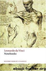 Notebooks by unknow