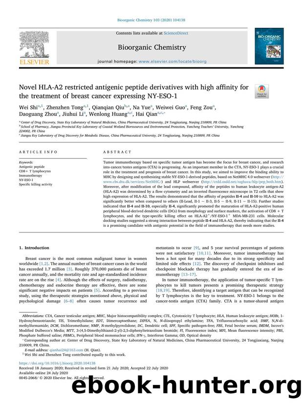 Novel HLA-A2 restricted antigenic peptide derivatives with high affinity for the treatment of breast cancer expressing NY-ESO-1 by unknow