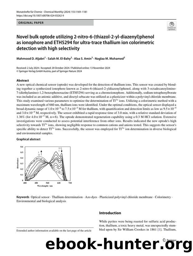 Novel bulk optode utilizing 2-nitro-6-(thiazol-2-yl-diazenyl)phenol as ionophore and ETH5294 for ultra-trace thallium ion colorimetric detection with high selectivity by Mahmood D. Aljabri & Salah M. El-Bahy & Alaa S. Amin & Naglaa M. Mohamed
