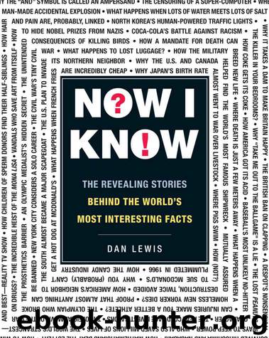 Now I Know: The Revealing Stories Behind the World's Most Interesting Facts by Lewis Dan