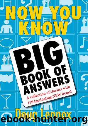 Now You Know Big Book of Answers by Doug Lennox