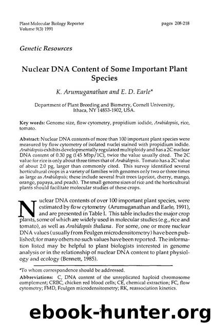 Nuclear DNA content of some important plant species by Unknown