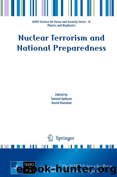 Nuclear Terrorism and National Preparedness by Samuel Apikyan & David Diamond