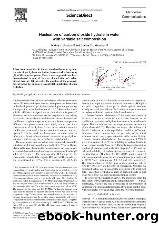 Nucleation of carbon dioxide hydrate in water with variable salt composition by Dmitry A. Strukov & Andrey Yu. Manakov