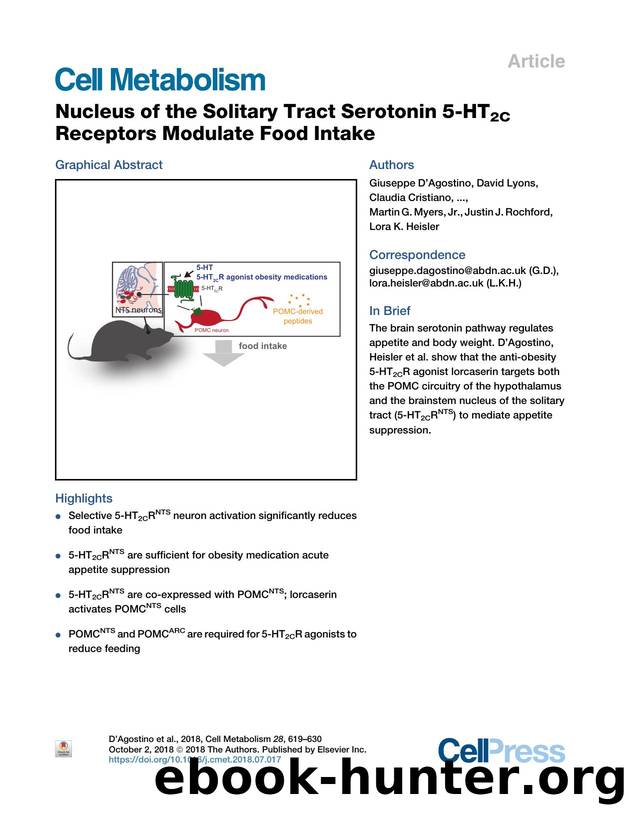 Nucleus of the Solitary Tract Serotonin 5-HT2C Receptors Modulate Food Intake by unknow