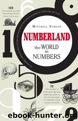 Numberland: The World in Numbers by Mitchell Symons