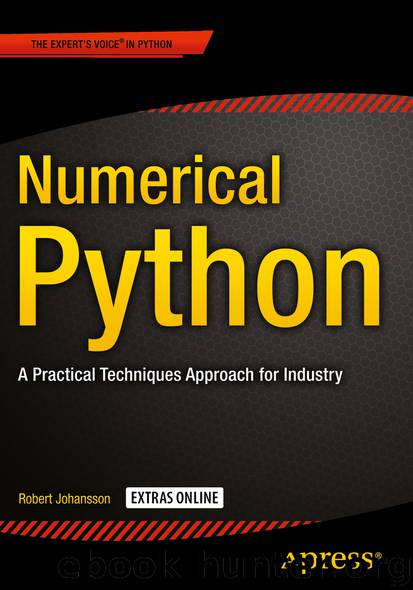 Numerical Python by Robert Johansson