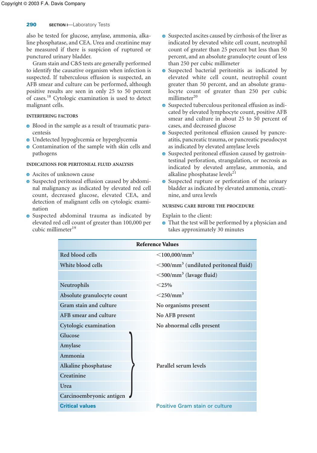Nurses Manual Of Laboratory And Diagnostic Tests 4e Bonita Morrow Cavanaugh (2003) by Unknown