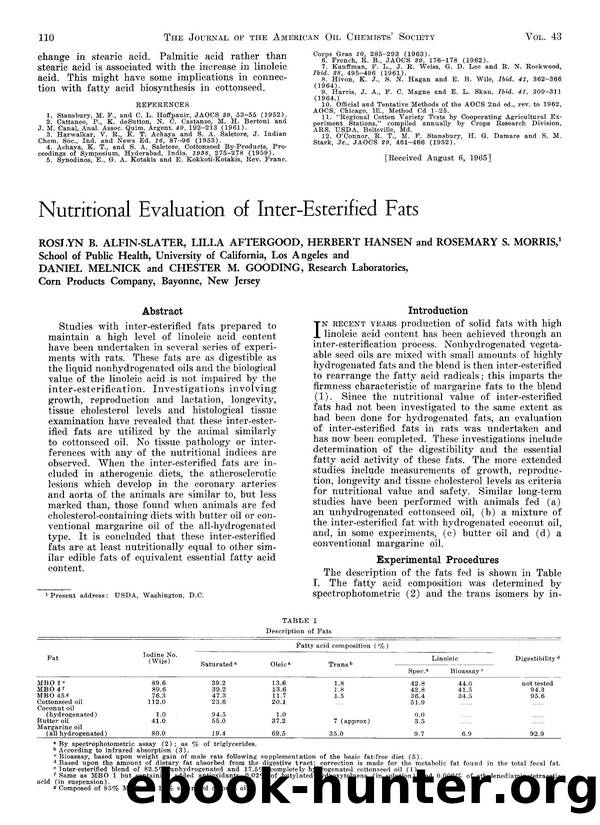 Nutritional evaluation of inter-esterified fats by Unknown