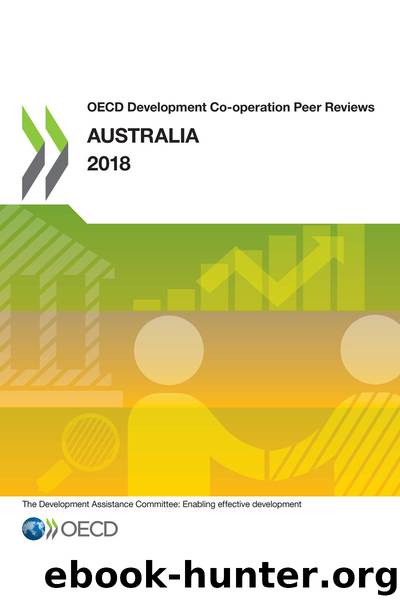 OECD Development Co-operation Peer Reviews: Australia 2018 by OECD