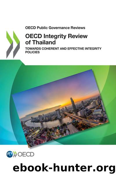 OECD Integrity Review of Thailand by OECD