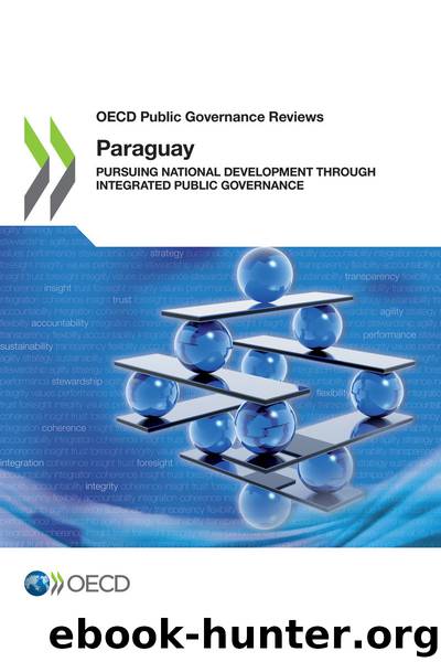 OECD Public Governance Reviews: Paraguay by OECD